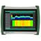 Anritsu Field Master MS2080A Handheld RF Spectrum Analyzer